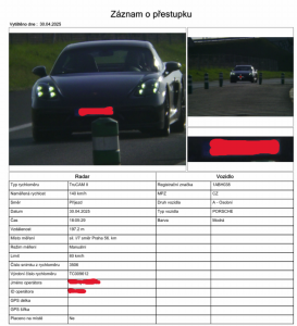Silné auto, slabý úsudek