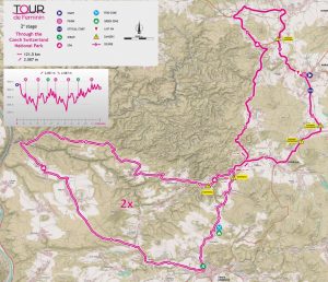 Tour de Feminin 2025