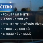 Na přejezd vjel přes červený signál