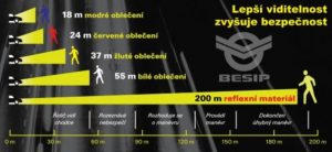 „Bez přilby už nevyjedu“