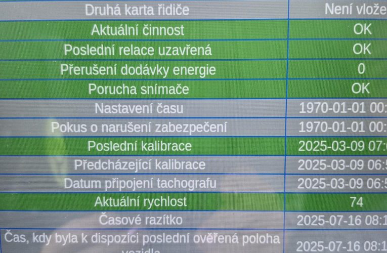 Třicet řidičů mělo pozitivní test na drogy