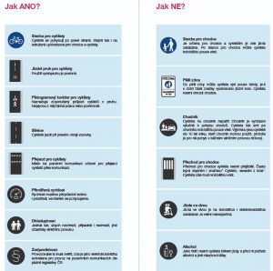 Nehody „koloběžkářů“ pod vlivem alkoholu skončily zraněním