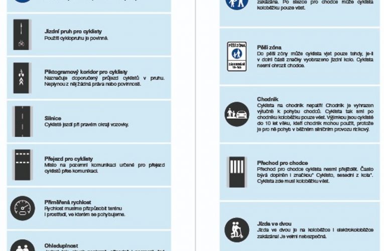Nehody „koloběžkářů“ pod vlivem alkoholu skončily zraněním