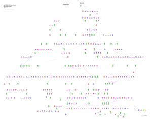 Moravskoslezští krajští kriminalisté z odboru hospodářské kriminality obvinili 4 osoby